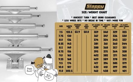 Купить Подвески для скейтборда Slappy Inverted St1 Polished (8.5)