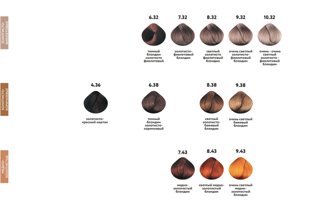 10.15 крем-краска KAARAL AAA Color Collection очень очень светлый пепельно-розовый блондин - 100 мл.