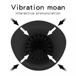 Мастурбатор с вибрацией и озвучкой Art print