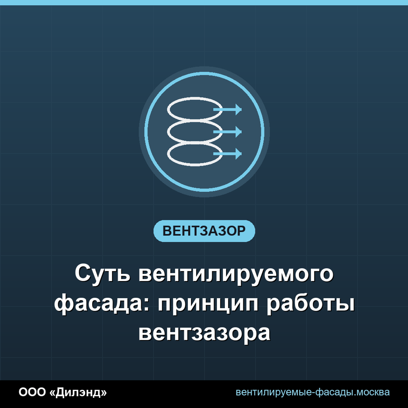 Суть вентилируемого фасада: принцип работы вентзазора