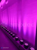 Световой прибор Amixled LED PAR 12x18 RGBWAU