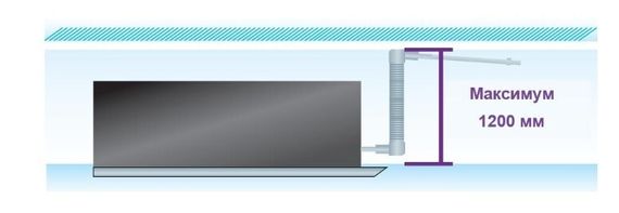 Кассетная VRF система TICA TMCF015AC — (3)