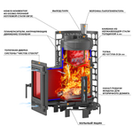 Печь для бани Эверест "Steam Master" 18 (310) ЧУГУН