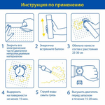Очиститель двигателя пенный Goodyear (650мл)