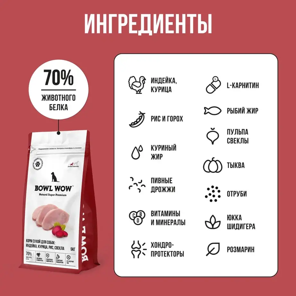 Сухой корм для собак средних пород с индейкой, курицей, свеклой BOWL WOW 5кг