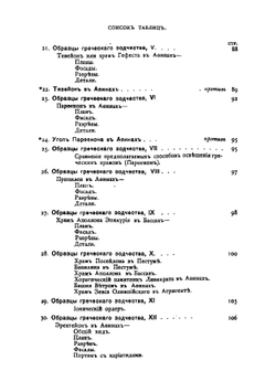 История архитектуры, составленная по сравнительному методупрофессор Банистер Флетчер и Банистер Ф. Флетчер | Флетчер Банистер
