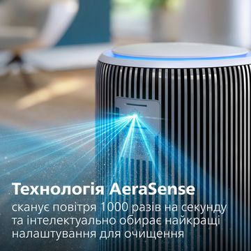 Очищувач повітря PHILIPS PureProtect Серія 3200 AC3220/10