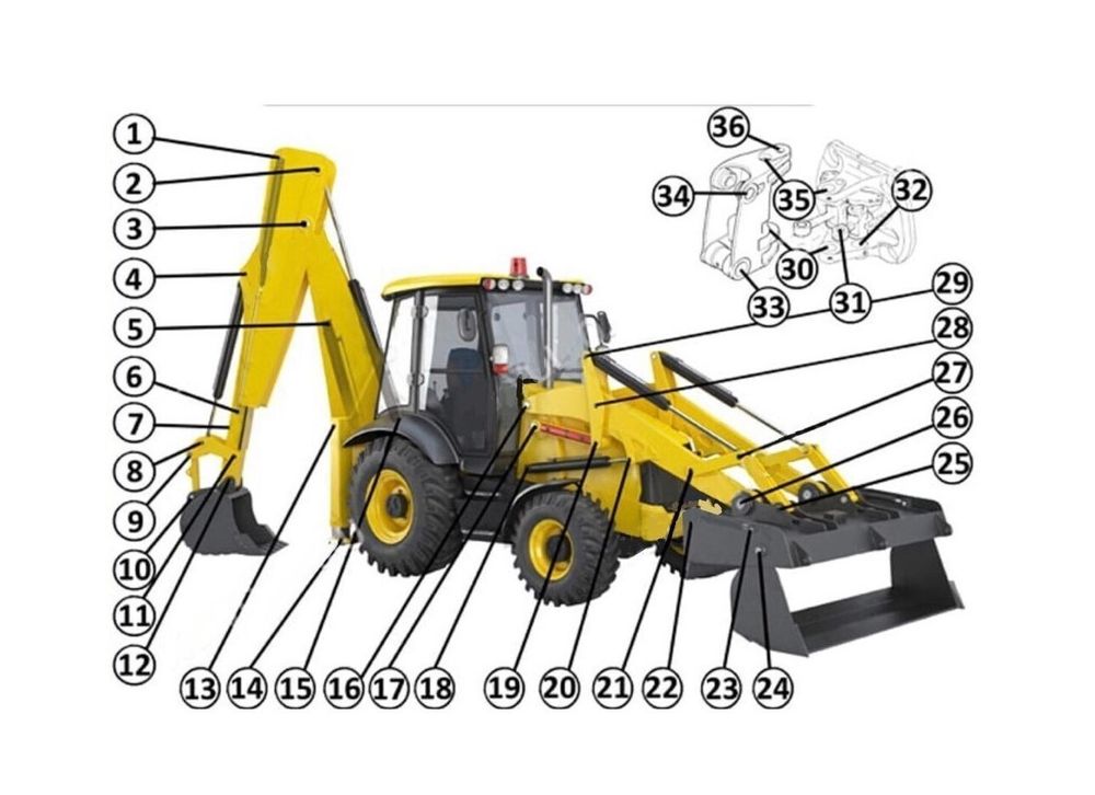 Пальцы втулки стопора шайбы на экскаватор погрузчик JCB 3CX 4CX на переднюю стрелу фронтальный ковш ( с привязкой к товарам )