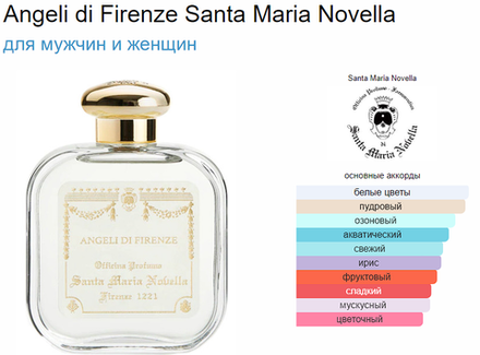 Santa Maria Novella Angeli Di Firenze EDC 100ml (duty free парфюмерия)