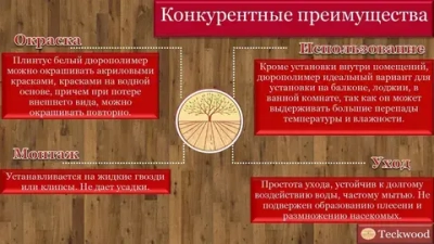 Плинтус из дюрополимера Teckwood Белый ДП1 , 60х15х2000мм