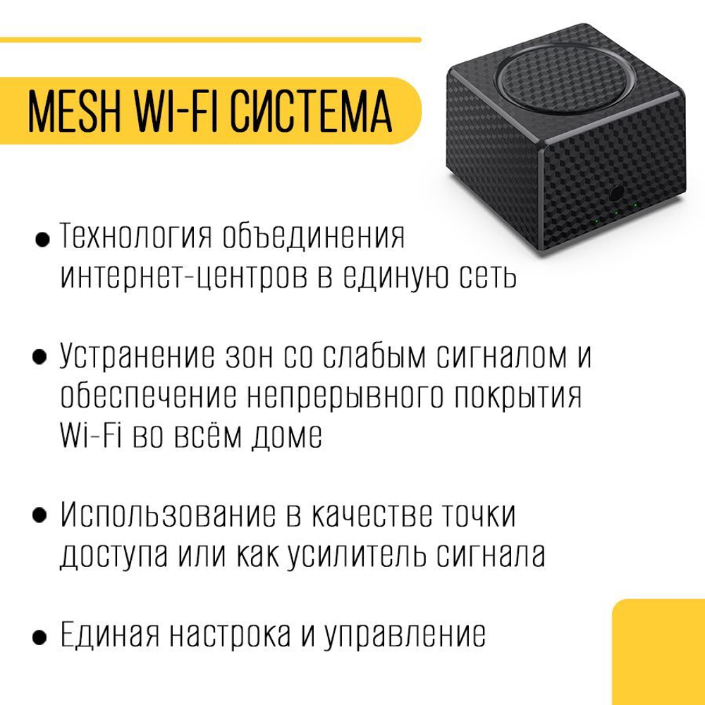 Беспроводной повторитель Mesh-сети