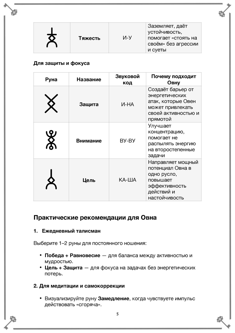 Русские руны для знаков Зодиака (электронная книга)