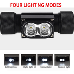 Фонарь налобный яркий NGY HY-210 T6