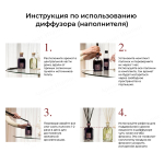 Chinotto Pepe (померанец и перец) диффузор с палочками
