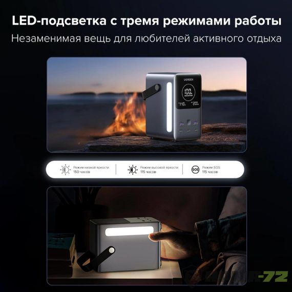 Внешний аккумулятор (Powerbank) UGREEN PB770 48000 Mah