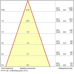 Магнитный трековый светильник Arte Lamp