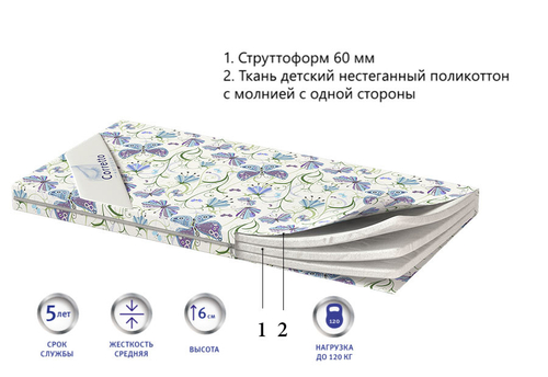 Детский матрас Corretto Kitty оптом в Санкт-Петербурге