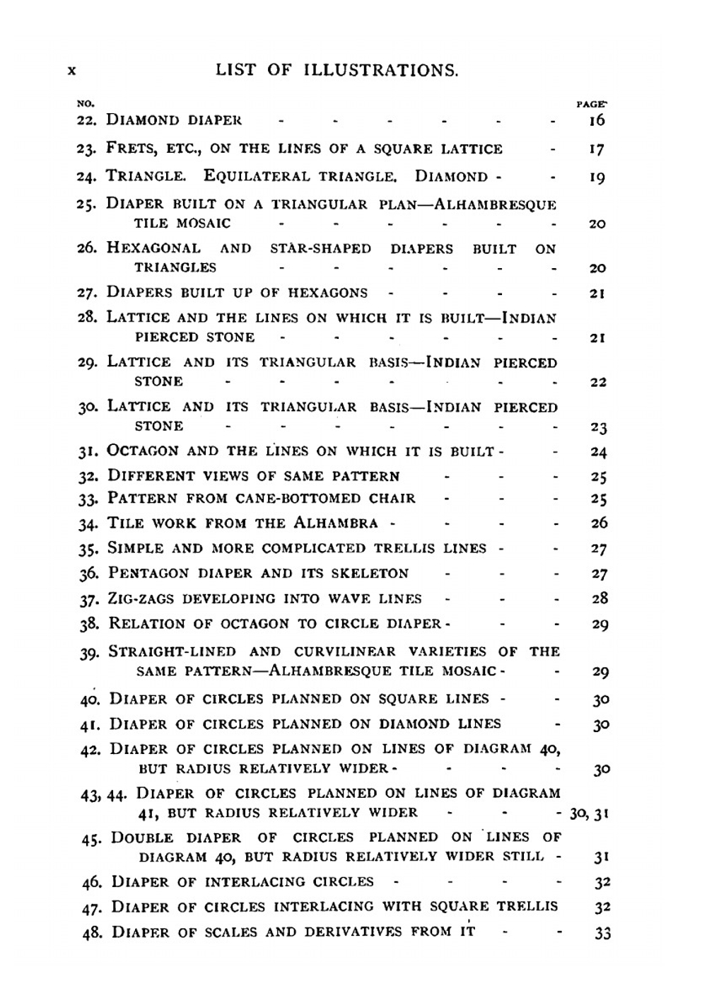 Pattern design; a book for students treating in a practical way of the anatomy, planning & evolution of repeated ornament | Lewis Foreman Day