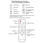 Проектор CACTUS CS-PRM.05B.WUXGA-W, LCD, 1920x1080, 16:9, 2800 лм, 2000:1, 4,2 кг