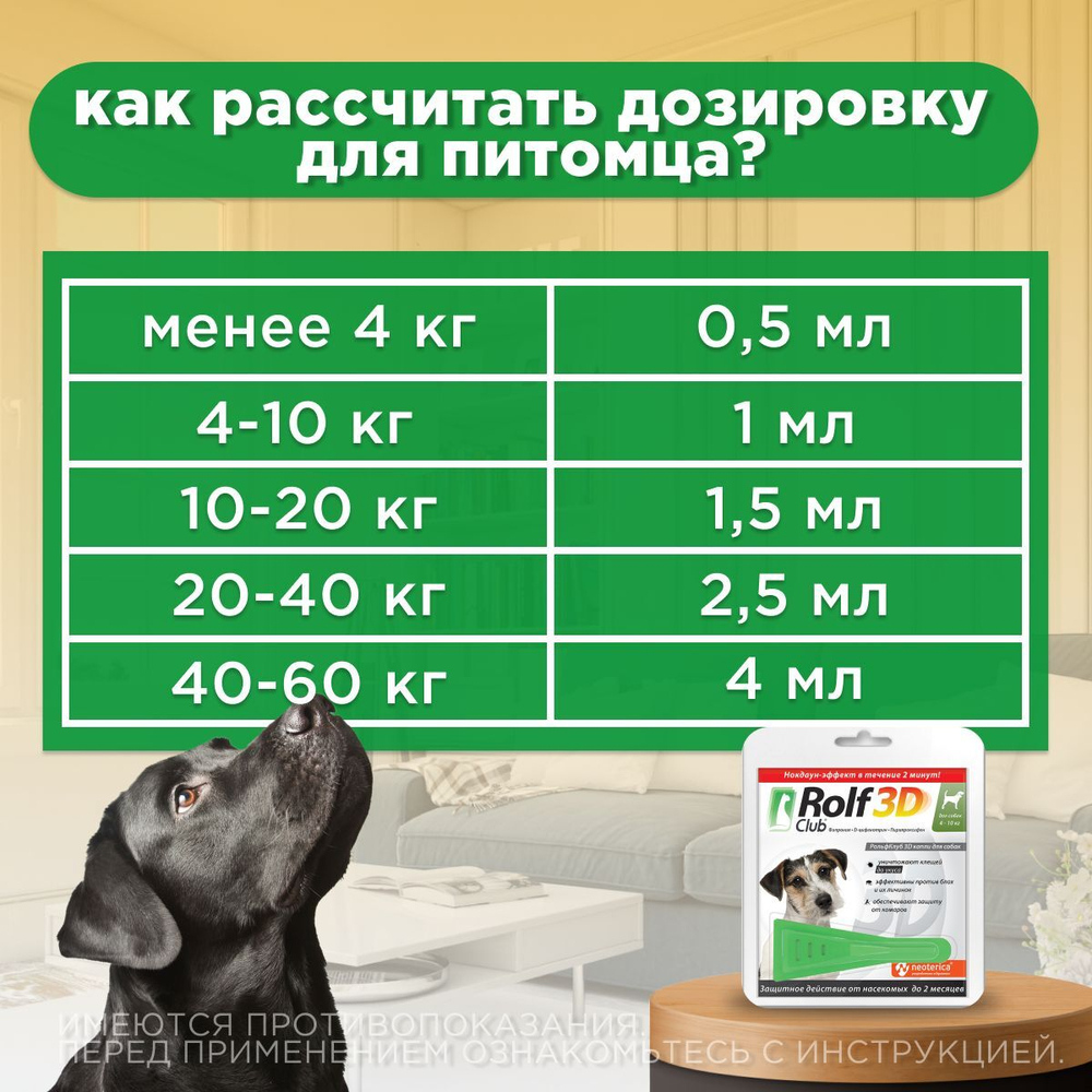 Капли для собак 4-10кг от клещей, блох и комаров Rolf 3D Club 1 пипетка, Фипронил/D-цифенотрин/Пирипроксифен