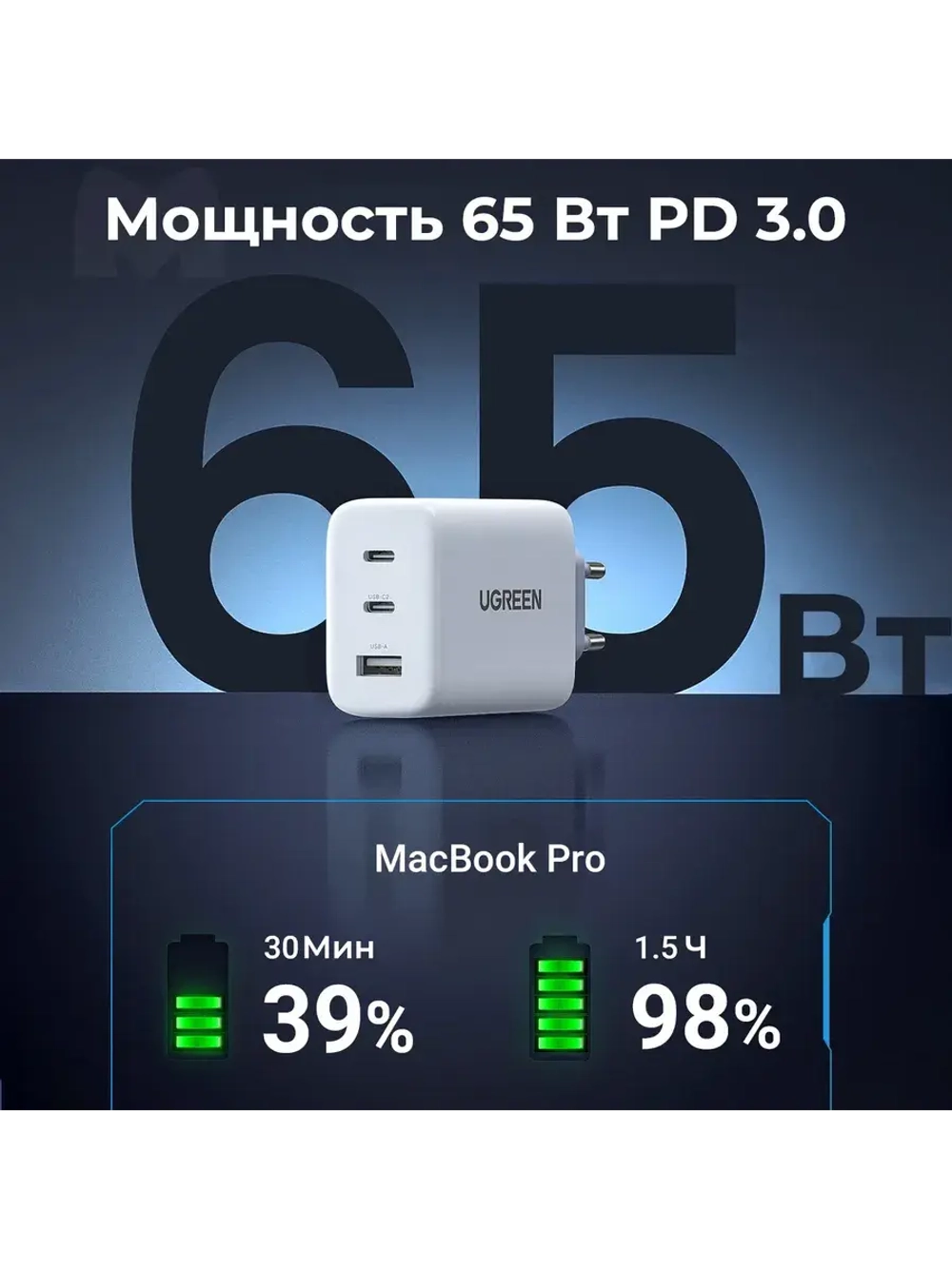 Быстрая зарядка Угрин 65w Type-C Адаптер для Samsung