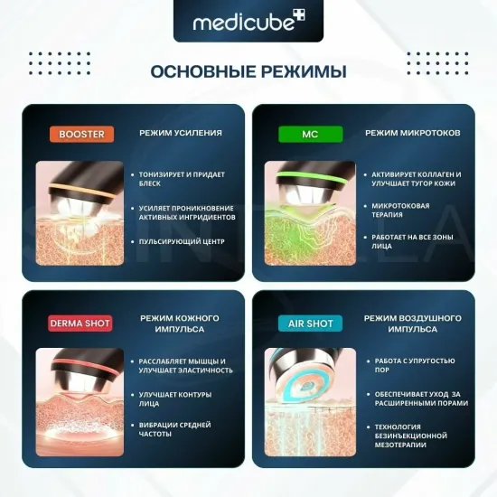 Medicube Age R Booster Pro Микротоковый массажер для лица электрический , черный.