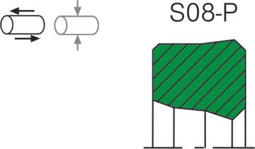 Уплотнение штока S08-P / S08-PE / S08-R