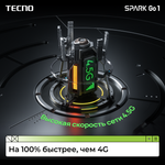 Смартфон TECNO Spark GO 1 (KL4) 4/64GB Glittery White