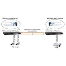 SFP-S2LC15-G-1310-1310 (разъем LC до 20 км)