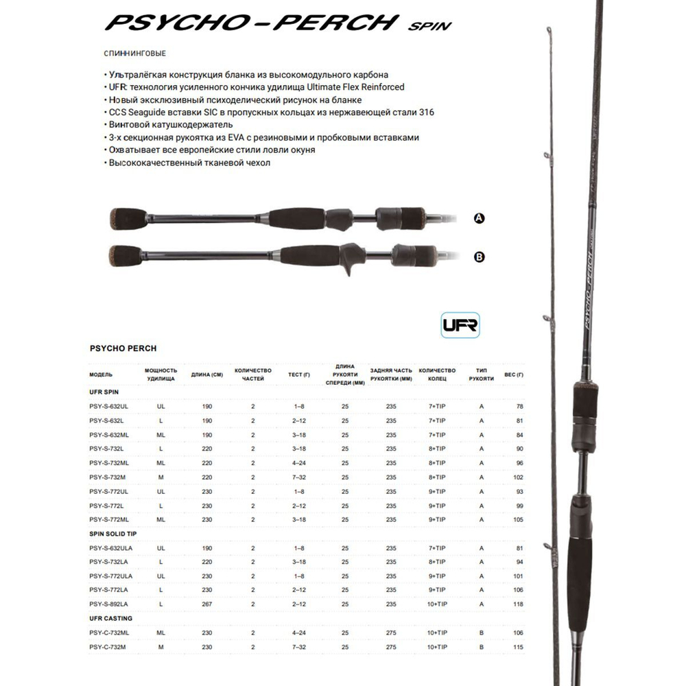 Спиннинг Psycho Perch Spin 7'7'' 230cm 1-8g 2sec Solid TIP