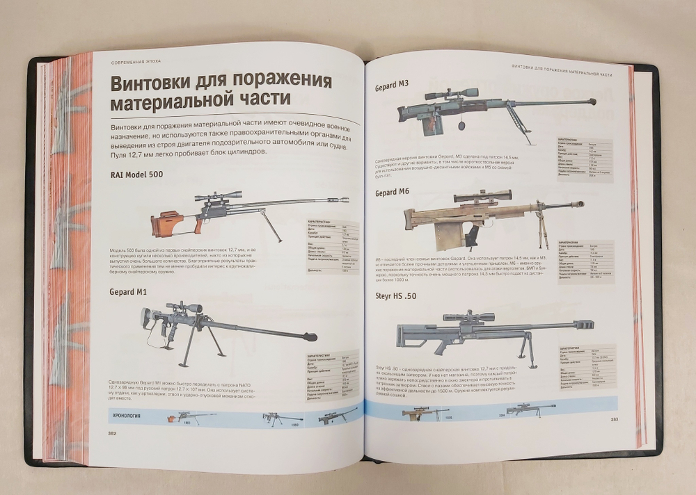 Набор из кожи в кейсе "Стрелковое оружие" книга+ежедневник