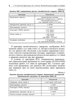 Метаболический синдром у женщин