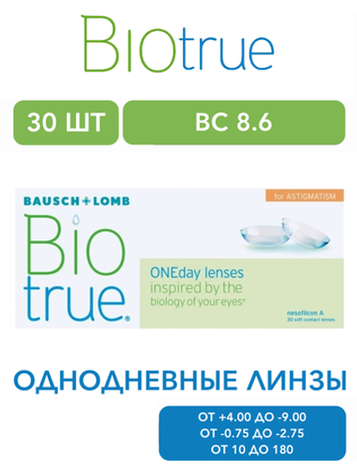 Однодневные мультифокальные контактные линзы Biotrue ONEday for Astigmatism (уп. 30 линз)