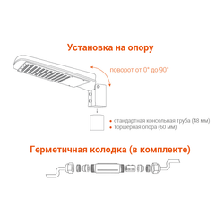 Уличный светодиодный светильник Wolta stl 70w03