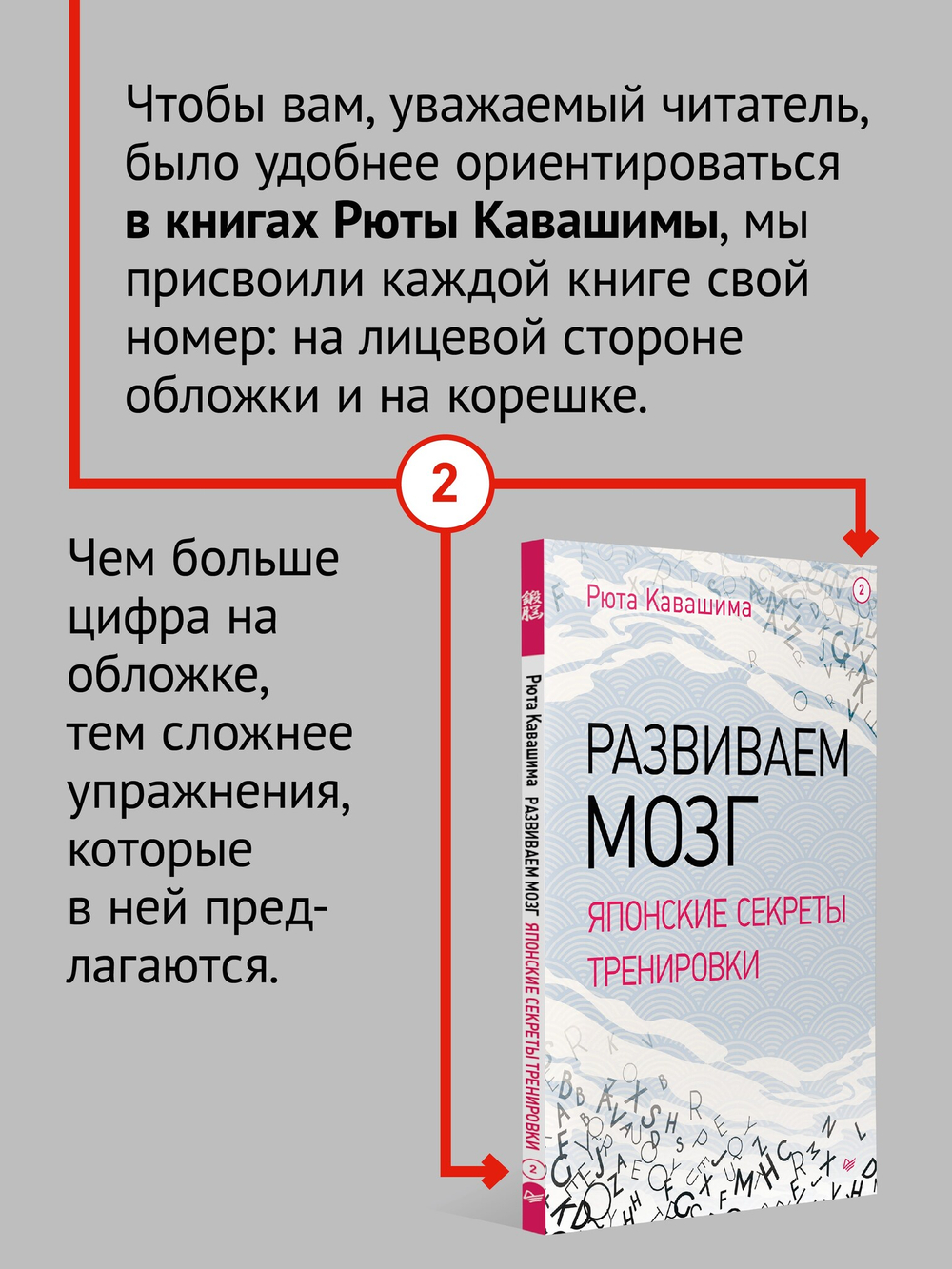 Развиваем мозг. Японские секреты тренировки