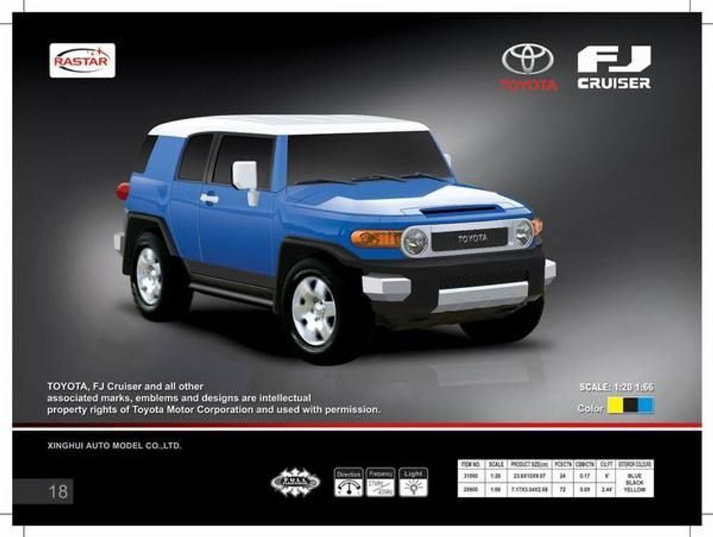 Купить Машинка радиоуправляемая модель Toyota FJ Cruiser