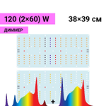Комплект Quantum board Samsung LM301B 120W (2x60W) с диммером, 36х38 см