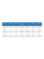 Шнур полипропиленовый с сердечником 12,0 мм/1400 кг, 50 м