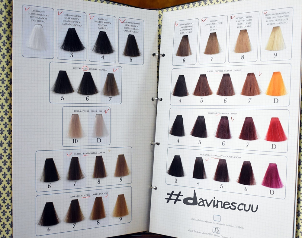 Тонирующая краска для волос "Прямой Пигмент"/FINEST PIGMENTS  Davines, 280мл