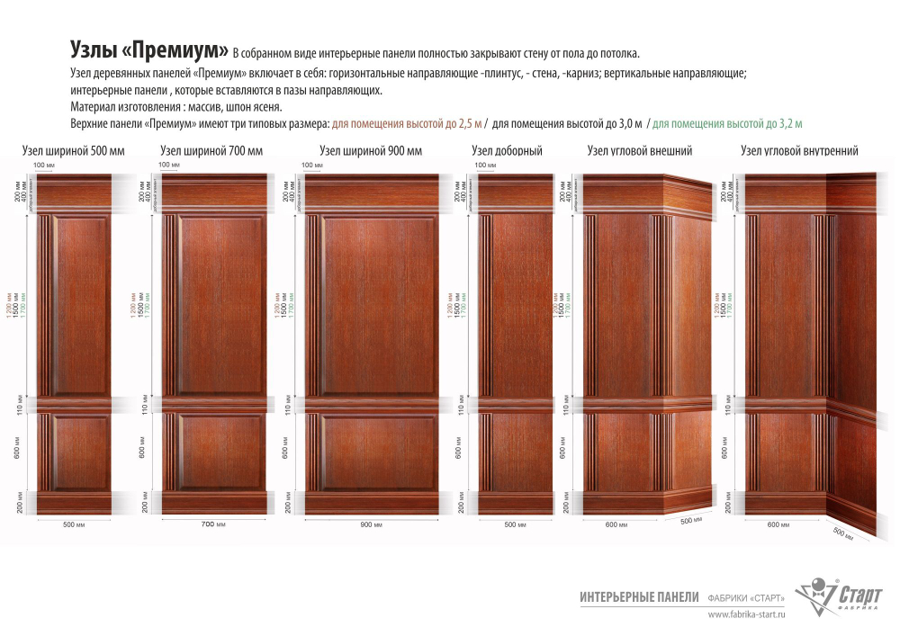 Интерьерные панели «Ливерпуль Премиум» 500