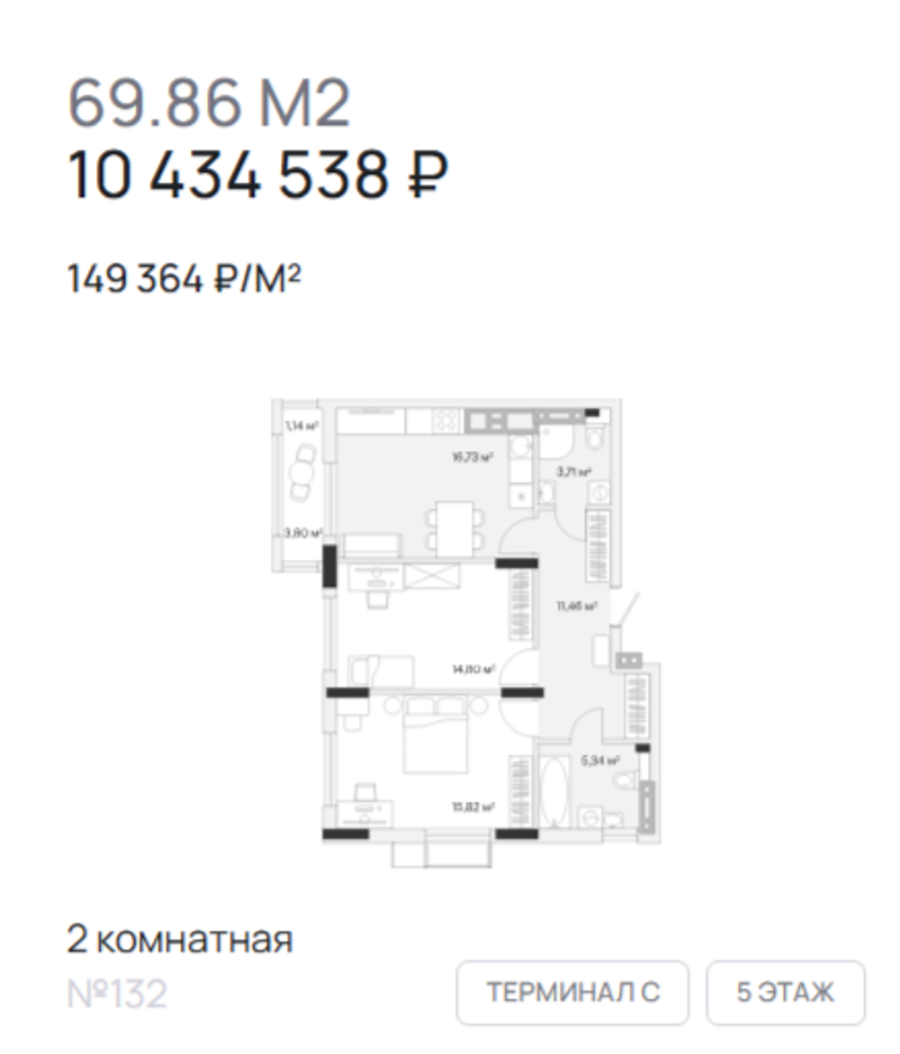 Жилой Комплекс "АЭРО" Комфорт-класс г. Калининград, р-он Малое Исаково, п. 2-ой Портовый