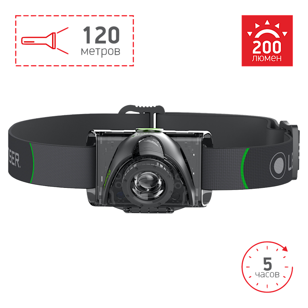 Фонарь налобный Led Lenser MH6 200лм 120м 20ч IPX6 Аккумуляторный 501512 / 501502