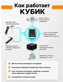 Скриншот 02-07-2026 111911