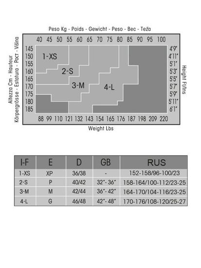 Колготки женские FILODORO Cotton Warm