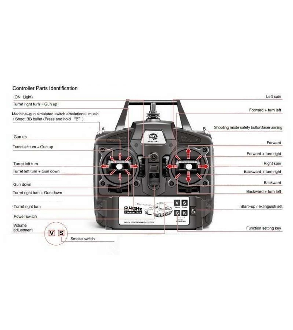 Радиоуправляемый танк Heng Long T-90 Professional V6.0 2.4G 1/16 RTR