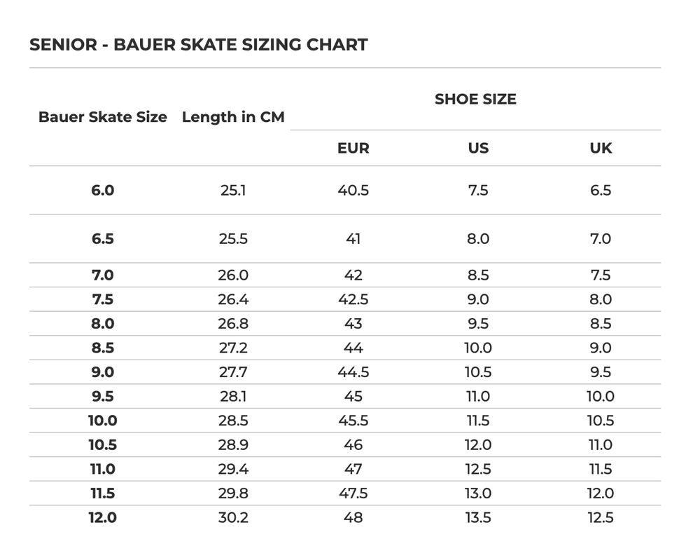 Коньки Bauer Vapor X5 Pro (SR)