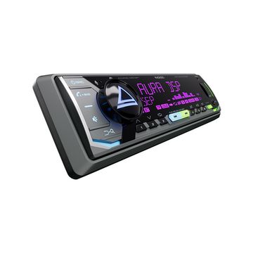 AURA INDIGO-878DSP 8RCA