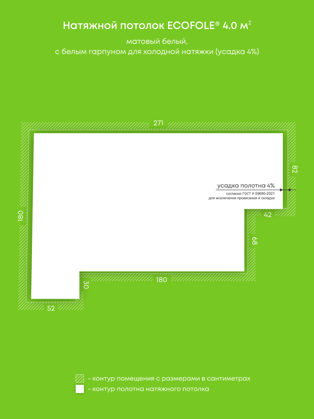 Матовый натяжной потолок 4 м2