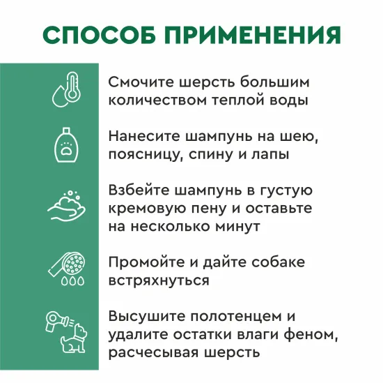 Men for San Шампунь для собак от насекомых с натуральными репеллентами, 1 л