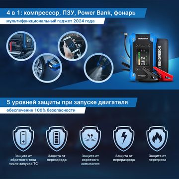 TrendVision Start Compressor PRO